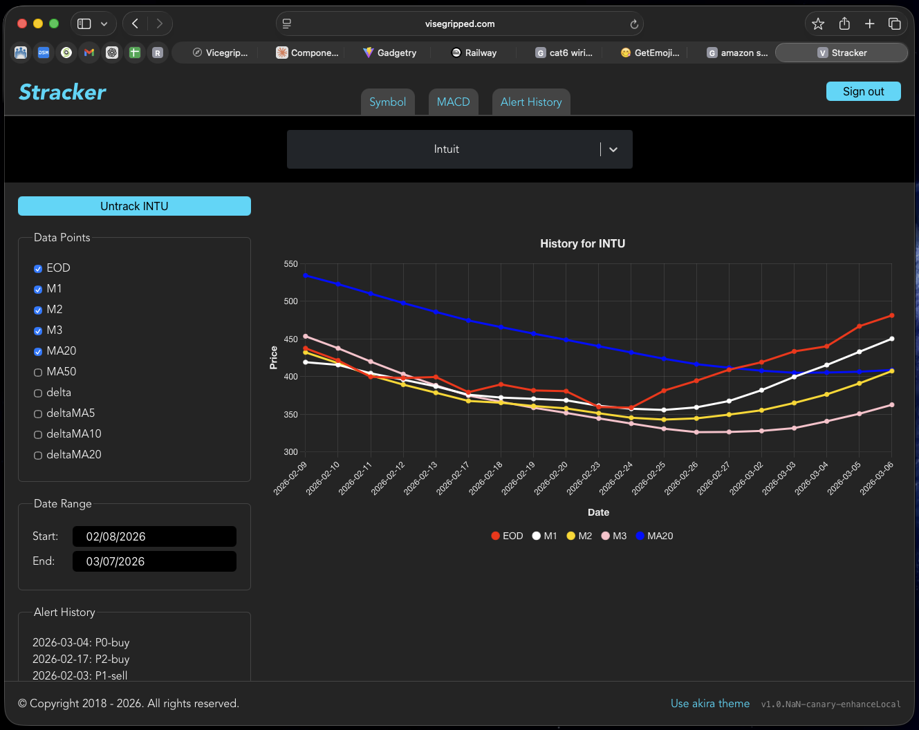 Stock Tracker